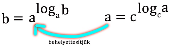 A képlethez tartozó ábra